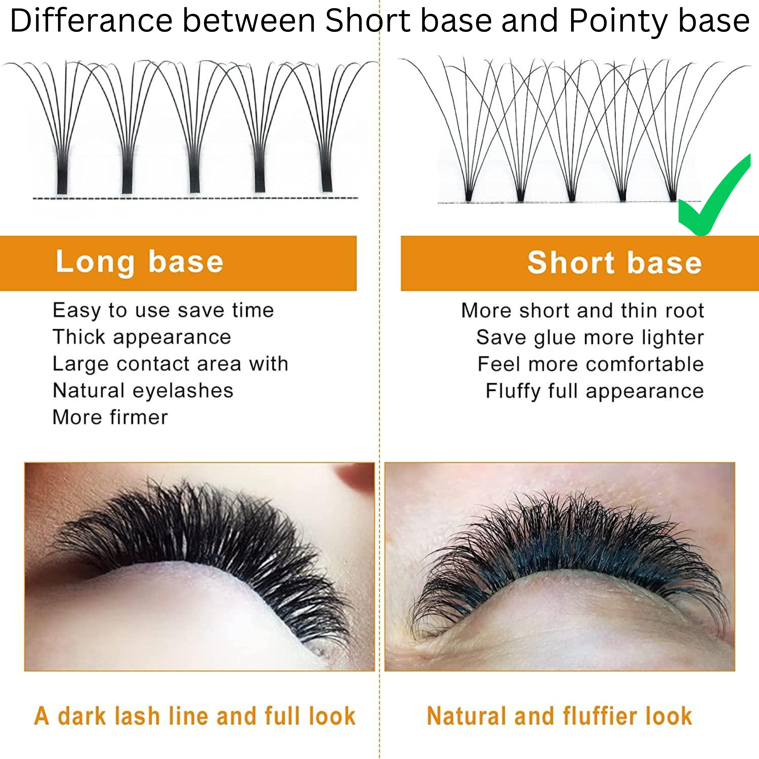 KWIN EYELASHES Volume lash fans 3D 0.07mm D Curl - Image 5