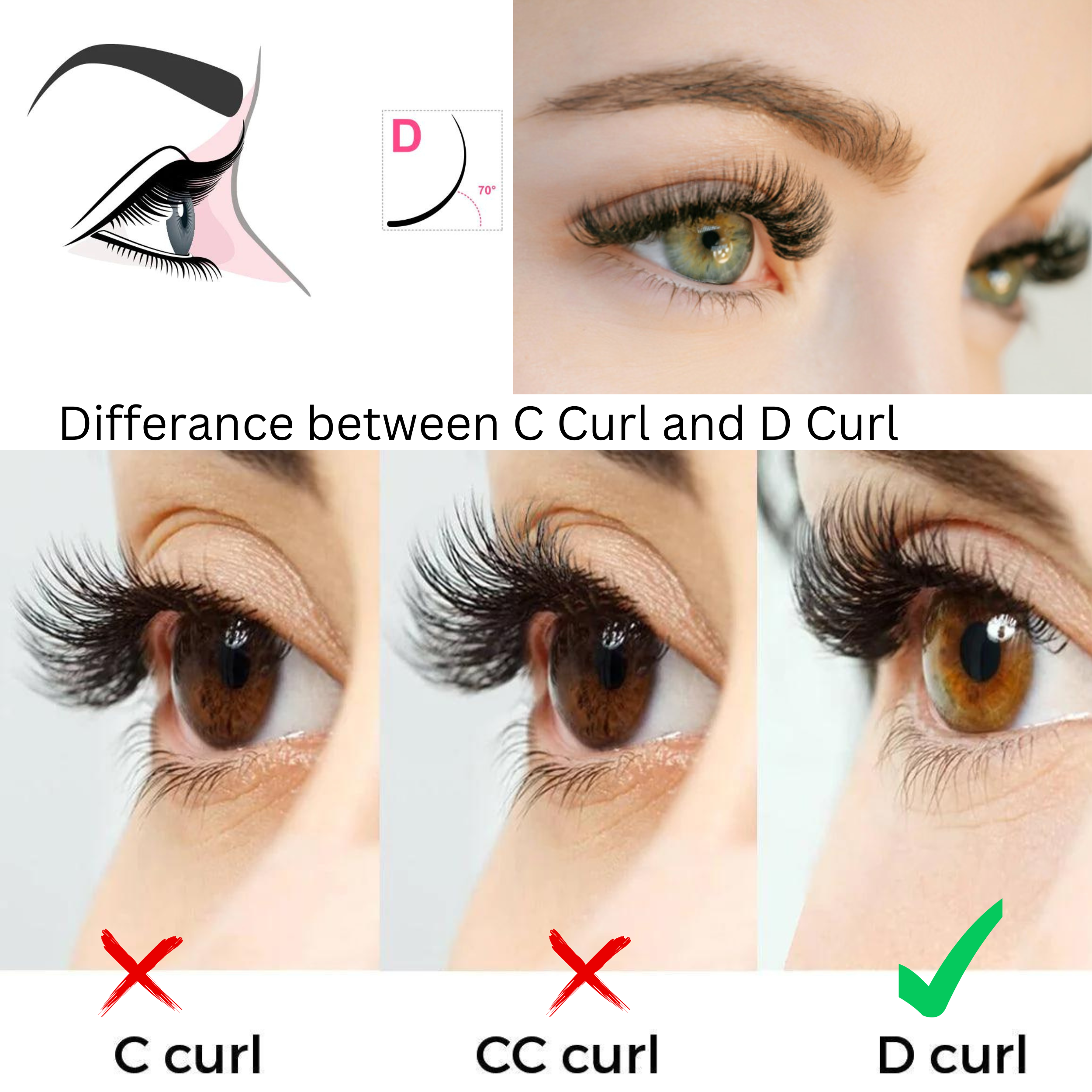 KWIN EYELASHES Volume lash fans 3D 0.07mm D Curl - Image 4