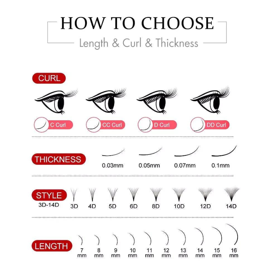 KWIN EYELASHES Volume lash fans 3D 0.07mm D Curl - Image 3
